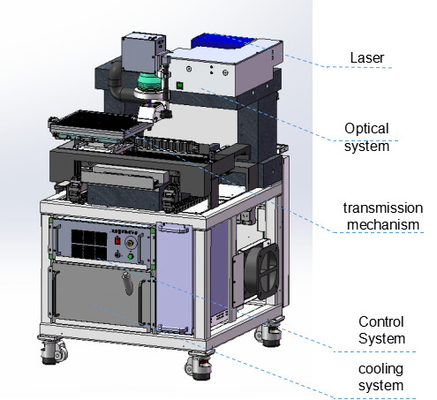 Автомат для резки лазера Genitec для PCB/FPC ZMLS2000